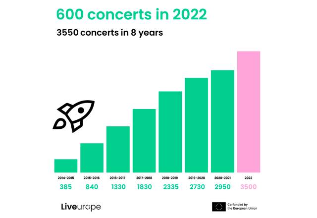 liveurope-concerts.jpg